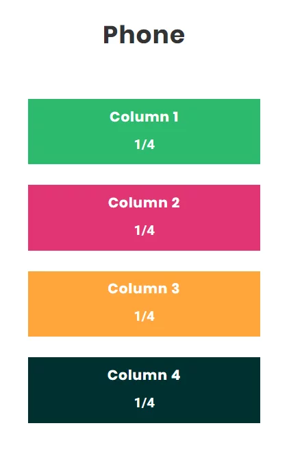 Example of how to resize Divi column sizes