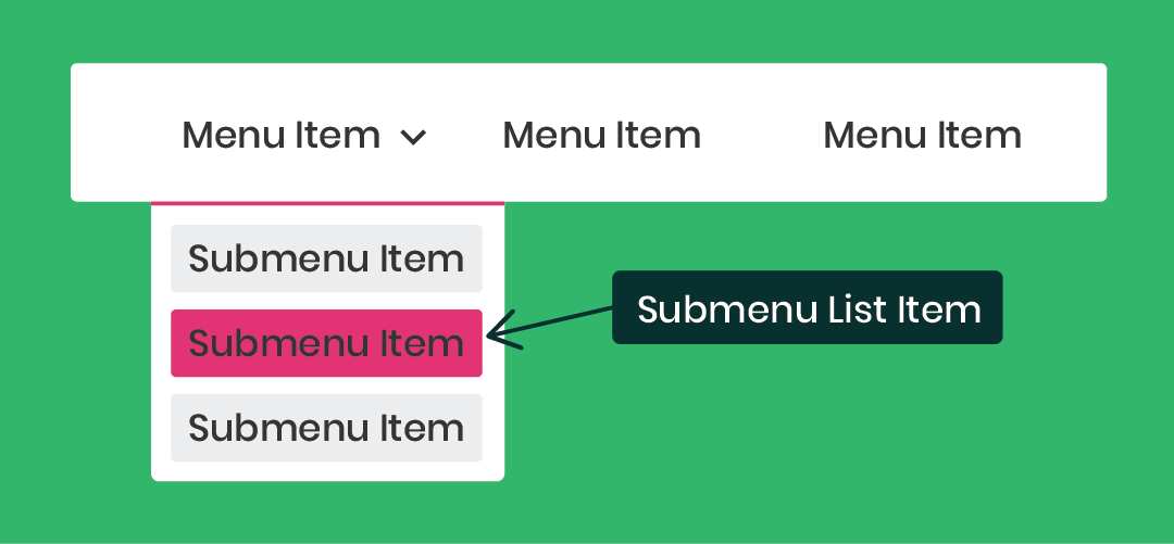 How To Customize And Style The Divi Menu Dropdown Submenu List Items-