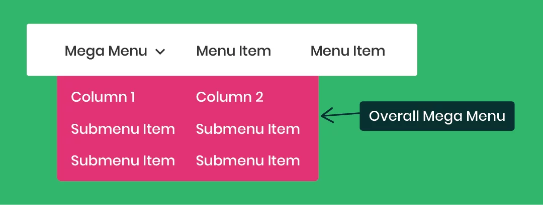 How To style the Divi Mega menu