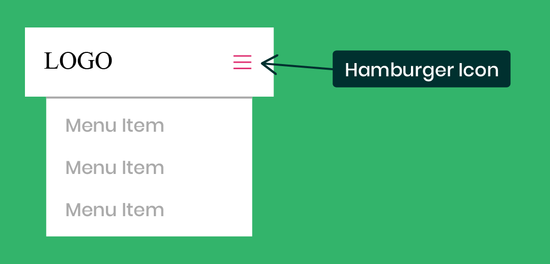 how to style and customize the Divi Theme Builder mobile menu module hamburger icon