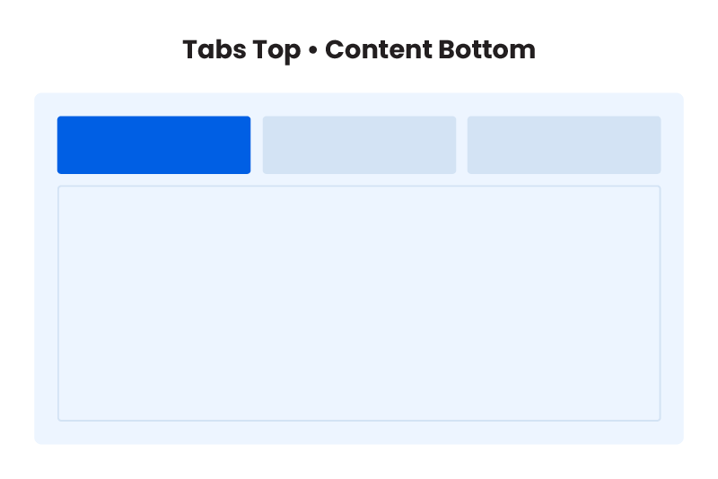 Divi Tabs Maker Layout Options GIF