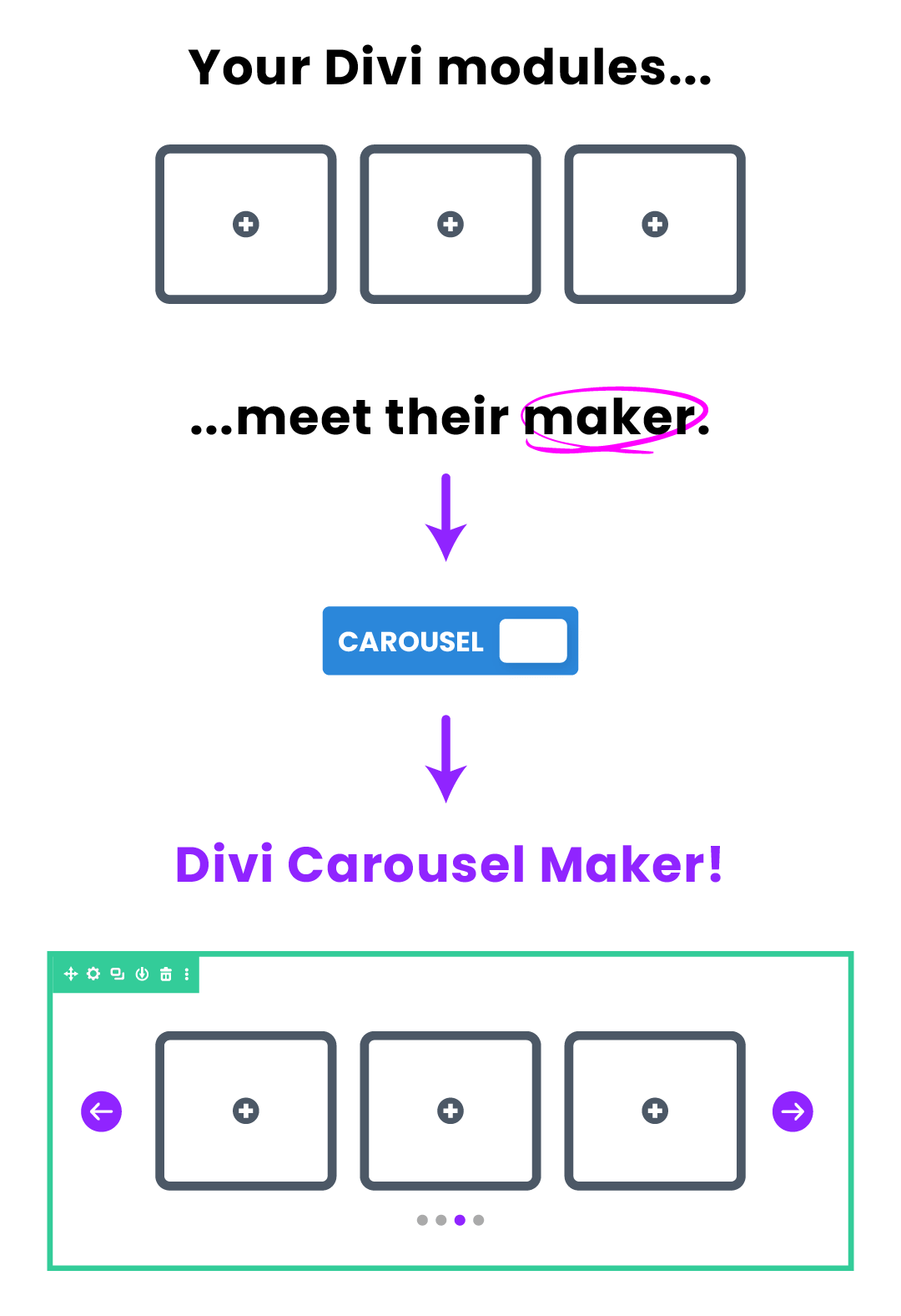 Divi Carousel Maker infographic