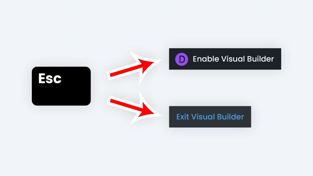 Use The Escape Key To Enable Exit The Divi Builder Setting In Divi Assistant Plugin