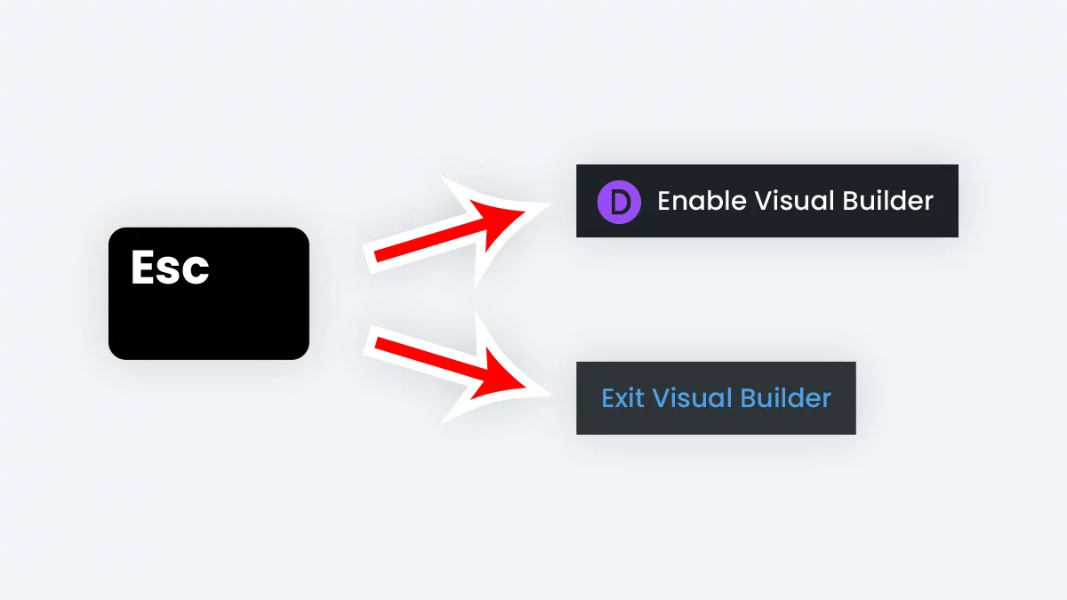 The Divi Builder Plugin