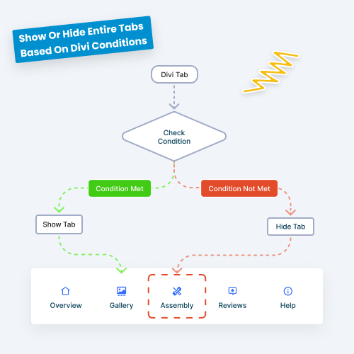 show or hide entire tabs based on divi conditions with the divi tabs maker plugin by pee aye creative