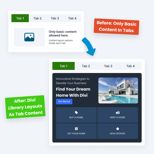 use divi library layouts as tab content in divi with the divi tabs maker plugin by pee aye creative